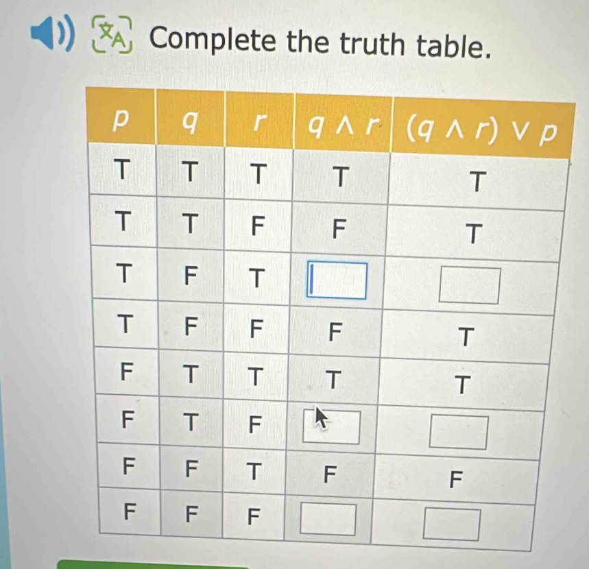 Complete the truth table.