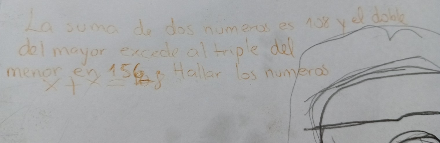 La soma do dos numeros es not yeu doble 
del mayor excede al tope dell 
meney ex 15, Hallar las numberas