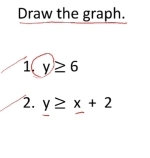 Draw the graph. 
1 y≥ 6
2. y≥ x+2