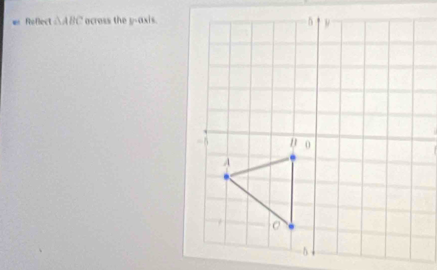 a Refect △ ABC ocross the y-axis.