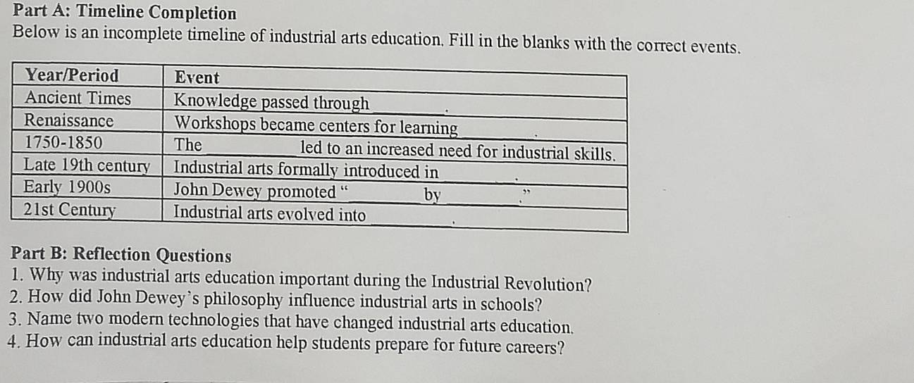 Timeline Completion 
Below is an incomplete timeline of industrial arts education. Fill in the blanks with the correct events. 
Part B: Reflection Questions 
1. Why was industrial arts education important during the Industrial Revolution? 
2. How did John Dewey’s philosophy influence industrial arts in schools? 
3. Name two modern technologies that have changed industrial arts education. 
4. How can industrial arts education help students prepare for future careers?