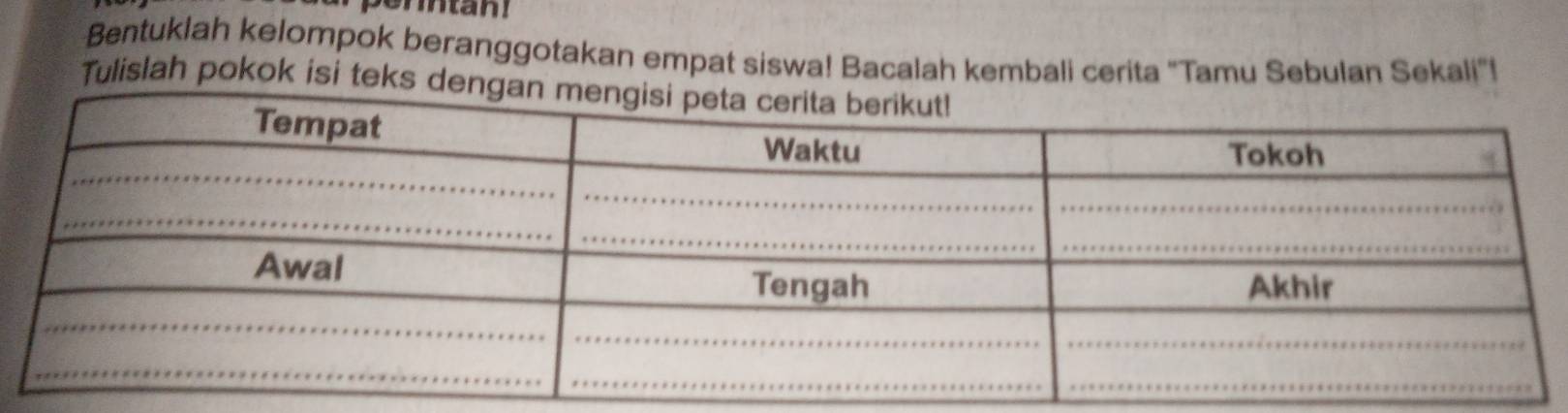 erntan! 
Bentuklah kelompok beranggotakan empat siswa! Bacalah kembali cerita "Tamu Sebulan Sekali"! 
Tulislah pokok isi teks