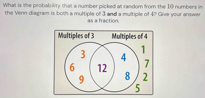 What is the probability that a number picked at random from the 10 numbers in 
the Venn diagram is both a multiple of 3 and a multiple of 4? Give your answer 
as a fraction.