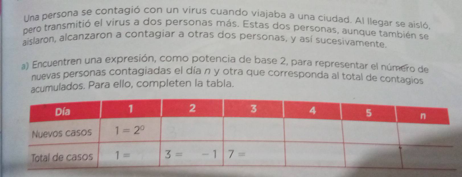 Una persona se contagió con un virus cuando viajaba a una ciudad. Al llegar se aisló,
pero transmitió el virus a dos personas más. Estas dos personas, aunque también se
aislaron, alcanzaron a contagiar a otras dos personas, y así sucesivamente.
a) Encuentren una expresión, como potencia de base 2, para representar el número de
nuevas personas contagiadas el día n y otra que corresponda al total de contagios
acumulados. Para ello, completen la tabla.