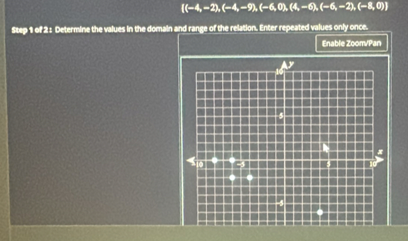  (-4,-2),(-4,-9),(-6,0),(4,-6),(-6,-2),(-8,0)
Step 1 of 2 : Determine the values in the domain and range of the relation. Enter repeated values only once. 
Enable Zoom/Pan