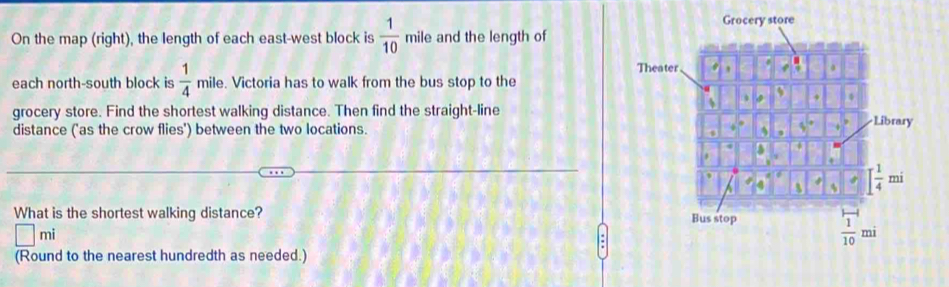 On the map (right), the length of each east-west block is  1/10  mile and the length of
each north-south block is  1/4  n mile. Victoria has to walk from the bus stop to the
grocery store. Find the shortest walking distance. Then find the straight-line
distance ('as the crow flies') between the two locations. 
What is the shortest walking distance?
1 mi
(Round to the nearest hundredth as needed.)