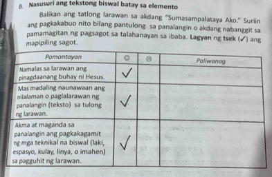 Nasusuri ang tekstong biswal batay sa elemento 
Balikan ang tatlong larawan sa akdang "Sumasampalataya Ako." Suriin 
ang pagkakabuo nito bilang pantulong sa panalangin o akdang nabanggit sa 
pamamagitan ng pagsagot sa talahanayan sa ibaba. Lagyan ng tsek (✓) ang 
mapipiling sagot.