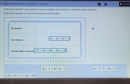 Solving Advanced Linear Equations: Tutorial 20 of 23 D Save & Ex
Determine whether each equation has no solution, one solution, or infinitely many solutions.
Drag each equation to the correct location on the table.
4a-3+2a=7a-2
2y-3-5+2(y-1)
-3(n+4)+n=-2(n+6)