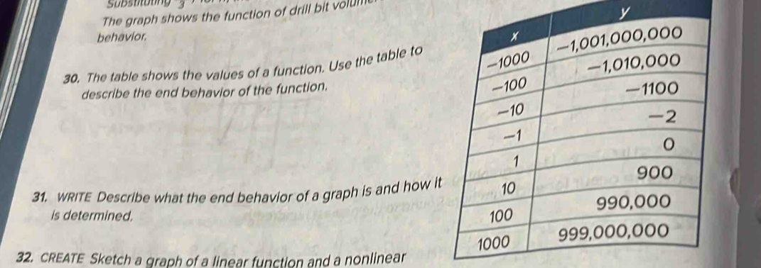 Sübsttuting'3 
The graph shows the function of drill bit volul 
y 
behavior. 
30. The table shows the values of a function. Use the table to 
describe the end behavior of the function. 
31. wRITE Describe what the end behavior of a graph is and how it 
is determined. 
32. CREATE Sketch a graph of a linear function and a nonlinear