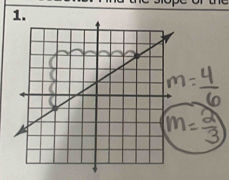 underline m=46
(m= 2/3 )