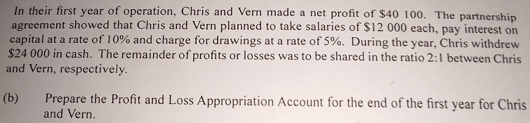 In their first year of operation, Chris and Vern made a net profit of $40 100. The partnership 
agreement showed that Chris and Vern planned to take salaries of $12 000 each, pay interest on 
capital at a rate of 10% and charge for drawings at a rate of 5%. During the year, Chris withdrew
$24 000 in cash. The remainder of profits or losses was to be shared in the ratio 2:1 between Chris 
and Vern, respectively. 
(b) Prepare the Profit and Loss Appropriation Account for the end of the first year for Chris 
and Vern.