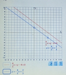  4/5 x+y-4=0
?
_  y=- 4/5 x+ 2/3 