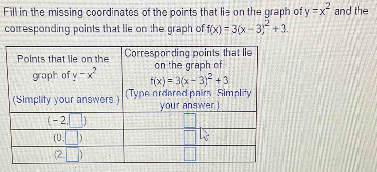 Fill in the missing coordinates of the points that lie on the graph of y=x^2 and the
corresponding points that lie on the graph of f(x)=3(x-3)^2+3.