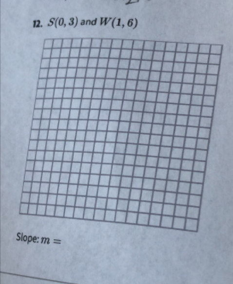 S(0,3) and W(1,6)
Slope: m=