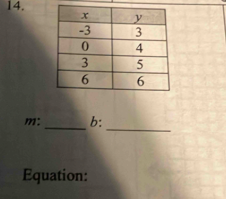 m: _b: 
Equation: