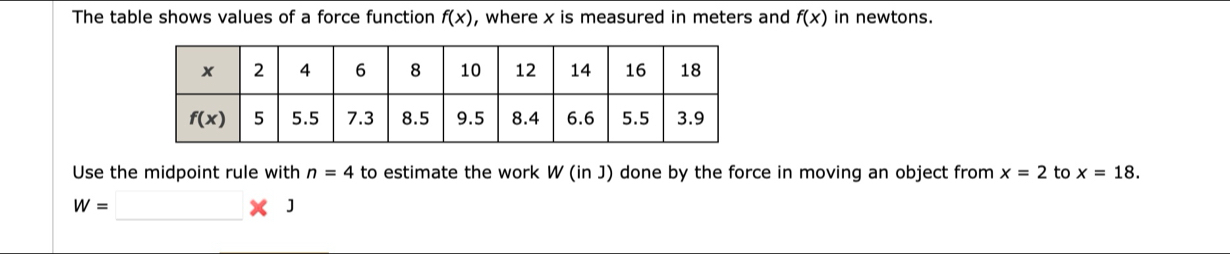 The table shows values of a force function f(x) , where x is measured in meters and f(x) in newtons.
Use the midpoint rule with n=4 to estimate the work W (in J) done by the force in moving an object from x=2 to x=18.
w=□ * J