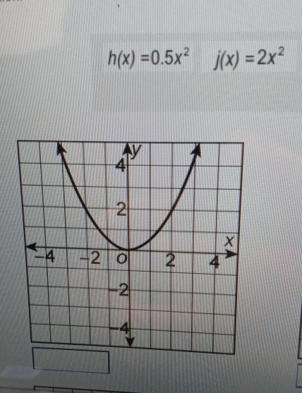 h(x)=0.5x^2 j(x)=2x^2