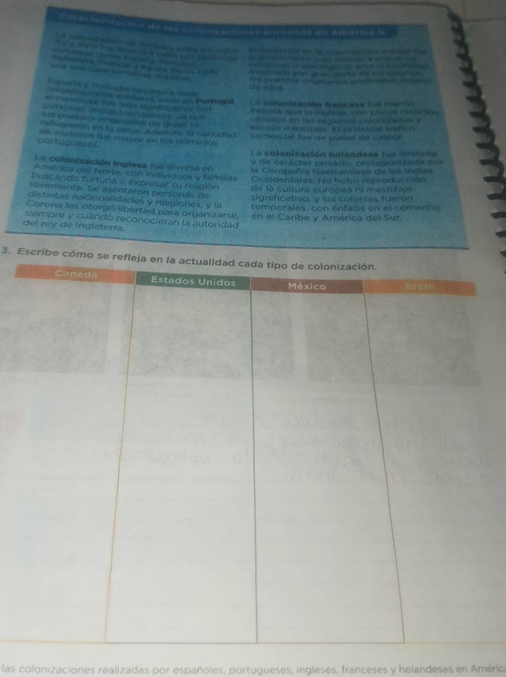 Se a      a tas   t  r A tierós mt dao die estcacón te
() (16 3) +2) A+) ha cdou tay (()(s aghe o fam
C   t p t  n Se a  a   e o  n en E     C 2AC A tante mnte eardeles d pteul de d
==Srolens Seno tensõo Ig   ===
rot quies c ehe t  de ns anve in he s  meed 
n catrady pet gran garte de ths calano n 
de dla
Espera y Portudal lecitór a 1969
colonizacionts simares, peto on Portugal. La cofonización francesa fue manos
el mesticale fue mas signiticativo con intensa que la inglesa, son pocós racurios
pertonas vifrodntcandientes, ya que valiosos en las regiones colonizadas y
Ris pueblos onginaríos de grasil 1 e escaso mestizale. El principal tráfico
refugiaran on la selva: Además, la cantidad comercial fue de pieles de castór
de esclavos fue mayor en los dóminios
portugueses
La colonización holandesa fue limitada
y de carácter privado, protagonizada por
La colonización Inglesa fue diversa en la Compañía Neeriandesa de las Indias
América del Norte, con indivíduos y familias Occidentales. No hubo reproducción
buscando fortuna o expresar su religión de la cultura europea ni mestizaje
libremente. Se asentaron personas de significativo, y las colonias fueron
distintas nacionalidades y religiones, y la temporales, con énfasis en el comercio
Corona les otorgó libertad para organizarse,
siempre y cuando reconocieran la autoridad en el Caribe y América del Sur
del rey de Inglaterra.
3. E
las colonizaciones realizadas por españoles, portugueses, ingleses, franceses y holandeses en América