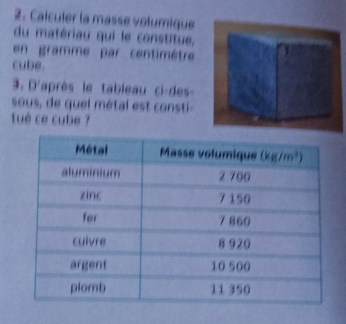 Calculer la masse volumique 
du matériau qui le constitue, 
en gramme par centimètre 
cube. 
3. D'après le tableau ci-des 
sous, de quel métal est consti- 
tué ce cube ?