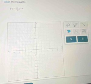 Graph the inequality.
y≥ - 1/2 x-4
5