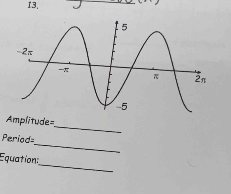 Amplitude=
_
Period=
_ 
Équation: