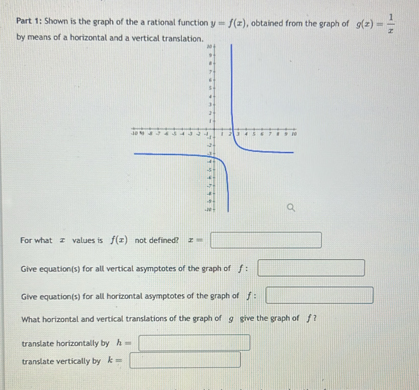 Shown is the graph of the a rational function y=f(x) , obtained from the graph of g(x)= 1/x 
by means of a horizontal and
For what æ values is f(x) not defined? x=□
Give equation(s) for all vertical asymptotes of the graph of f:□
Give equation(s) for all horizontal asymptotes of the graph of f:□
What horizontal and vertical translations of the graph of g give the graph of f?
translate horizontally by h= □
translate vertically by k= | x_·s |