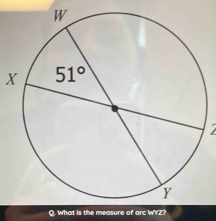 What is the measure of arc WYZ?