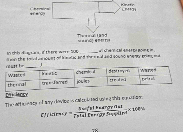 In this diagram, if there were 100 _of chemical energy going in, 
then the total amount of kinetic and thermal and sound energy going out 
The efficiency of any device is calculated using this equation: 
Effi clency. = UsefulEnergyOut/TotalEnergySupplied * 100%
28