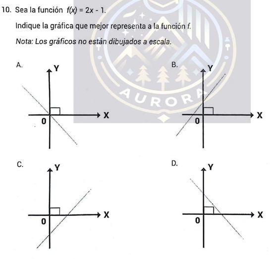 Sea la función f(x)=2x-1. 
Indique la gráfica que mejor representa a la función f. 
Nota: Los gráficos no están dibujados a escala. 

D 
C