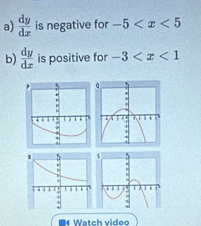  dy/dx  is negative for -5
b)  dy/dx  is positive for -3

Watch video