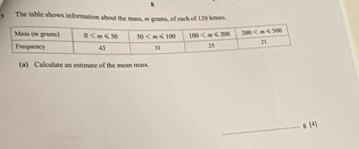 8
5 The table shows information about the mass, m grams, of each of 120 letters.
(a) Calculate an estimate of the mean mass.
_ g[4]