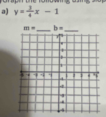 apn the lo n own g . 
a) y= 3/4 x-1
m= _ b= _