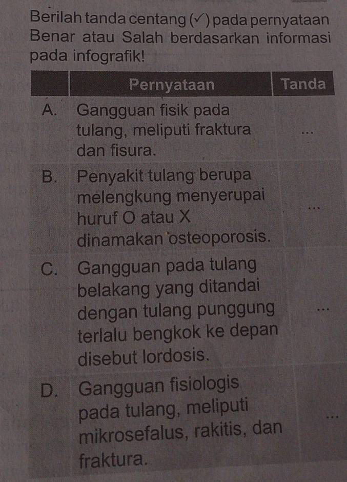 Berilah tanda centang (√) pada pernyataan
Benar atau Salah berdasarkan informasi
pada infografik!
Pernyataan Tanda
A. Gangguan fisik pada
tulang, meliputi fraktura
dan fisura.
B. Penyakit tulang berupa
melengkung menyerupai
huruf O atau X
dinamakan osteoporosis.
C. Gangguan pada tulang
belakang yang ditandai
dengan tulang punggung
terlalu bengkok ke depan
disebut lordosis.
D. Gangguan fisiologis
pada tulang, meliputi
mikrosefalus, rakitis, dan
fraktura.