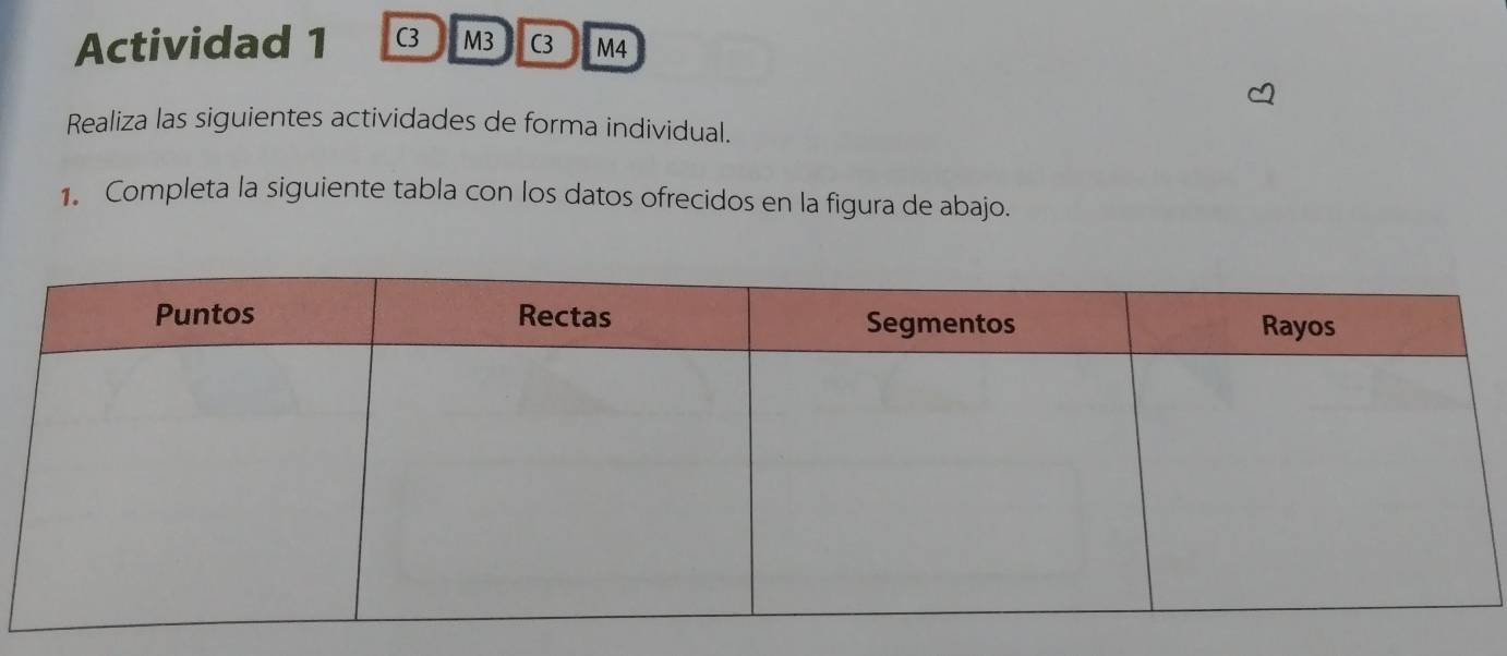 Actividad 1 C3 M3 C3 M4 
Realiza las siguientes actividades de forma individual. 
1. Completa la siguiente tabla con los datos ofrecidos en la figura de abajo.