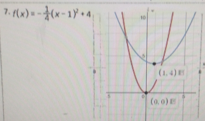 f(x)=- 1/4 (x-1)^2+4
4