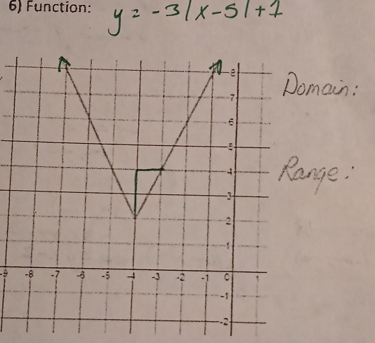 Function:
-9