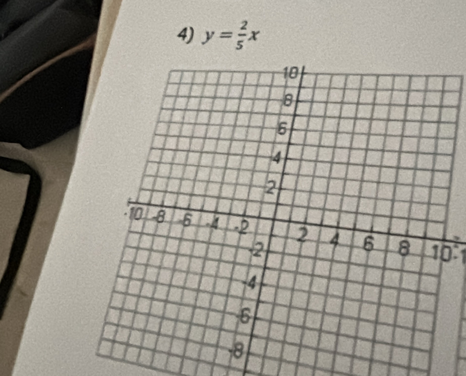 y= 2/5 x
0