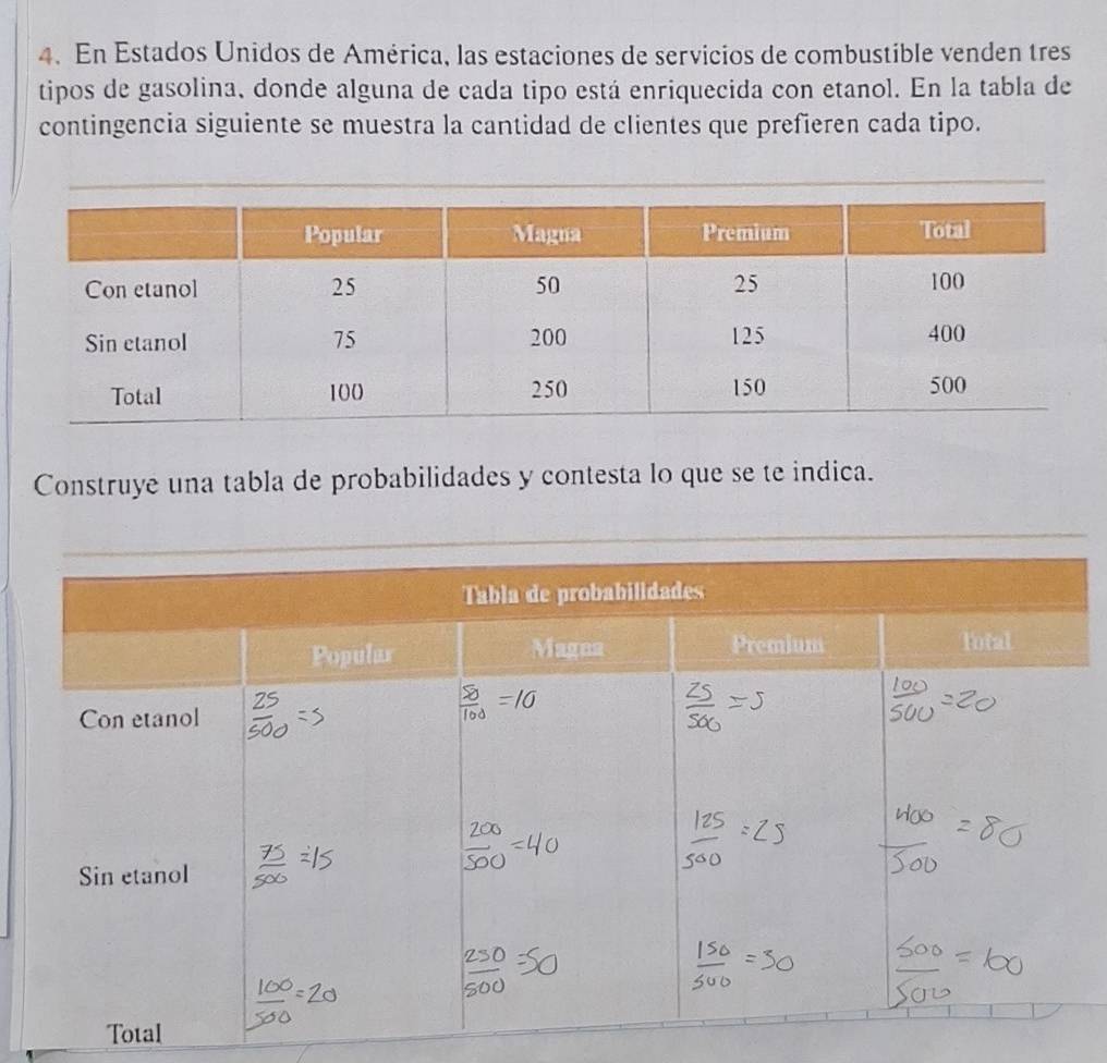 En Estados Unidos de América, las estaciones de servicios de combustible venden tres 
tipos de gasolina, donde alguna de cada tipo está enriquecida con etanol. En la tabla de 
contingencia siguiente se muestra la cantidad de clientes que prefieren cada tipo. 
Construye una tabla de probabilidades y contesta lo que se te indica.