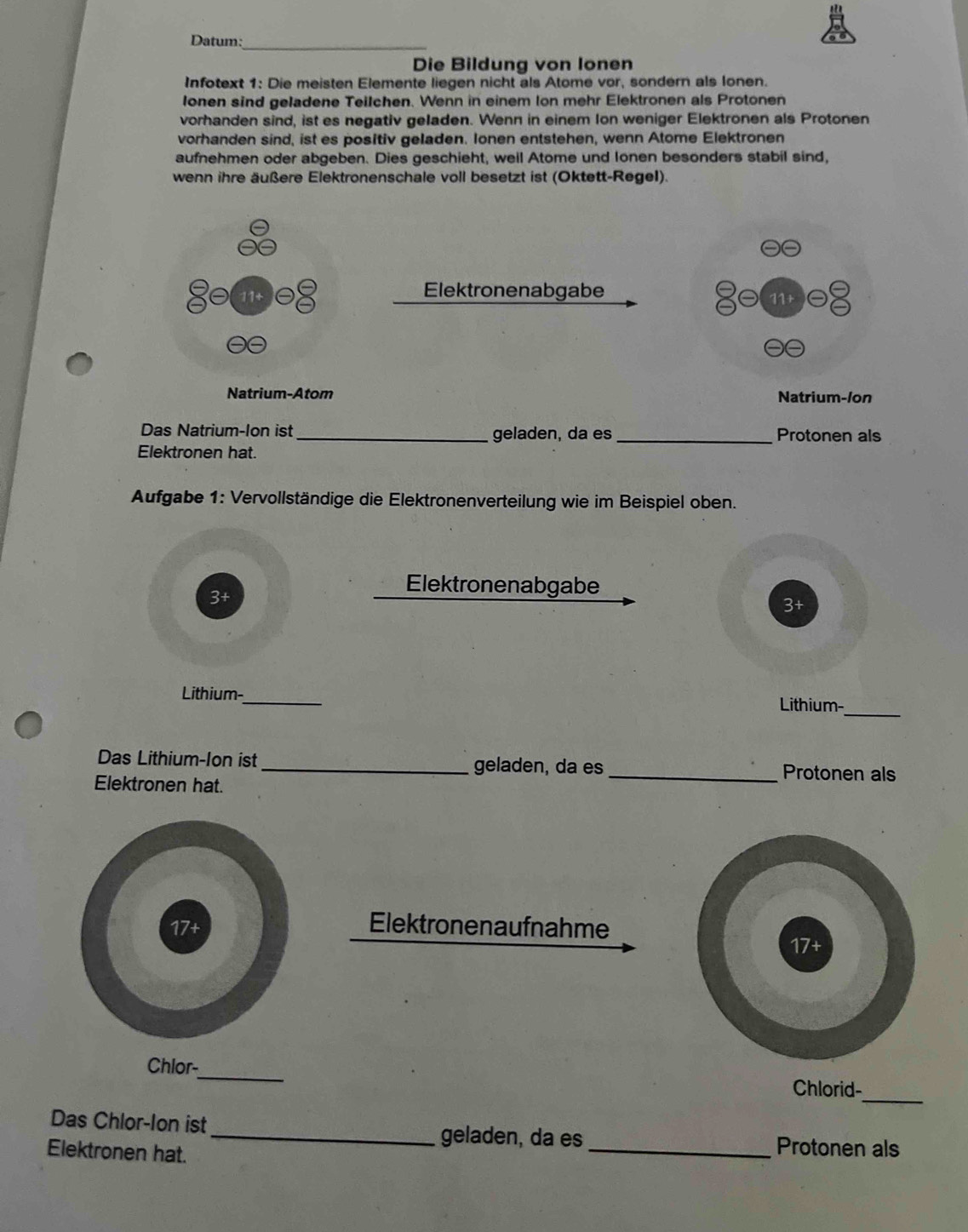 Datum:_ 
Die Bildung von lonen 
Infotext 1: Die meisten Elemente liegen nicht als Atome vor, sondern als Ionen. 
lonen sind geladene Teilchen. Wenn in einem (on mehr Elektronen als Protonen 
vorhanden sind, ist es negativ geladen. Wenn in einem Ion weniger Elektronen als Protonen 
vorhanden sind, ist es positiv geladen. Ionen entstehen, wenn Atome Elektronen 
aufnehmen oder abgeben. Dies geschieht, weil Atome und lonen besonders stabil sind, 
wenn ihre äußere Elektronenschale voll besetzt ist (Oktett-Regel). 
Elektronenabgabe 
0
11+ 11+
Natrium-Atom Natrium-/on 
Das Natrium-Ion ist_ geladen, da es_ Protonen als 
Elektronen hat. 
Aufgabe 1: Vervollständige die Elektronenverteilung wie im Beispiel oben. 
3+ 
Elektronenabgabe 
3+ 
Lithium-_ 
Lithium-_ 
Das Lithium-Ion ist _geladen, da es_ Protonen als 
Elektronen hat. 
Elektronenaufnahme 
_ 
Chlor- 
_ 
Chlorid- 
Das Chlor-Ion ist_ geladen, da es 
Elektronen hat. 
_Protonen als