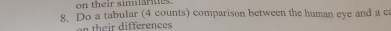 on their simlarties 
8. Do a tabular (4 counts) comparison between the human eye and a ca 
n their differences