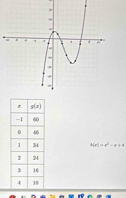 h(x)=x^2-x+4