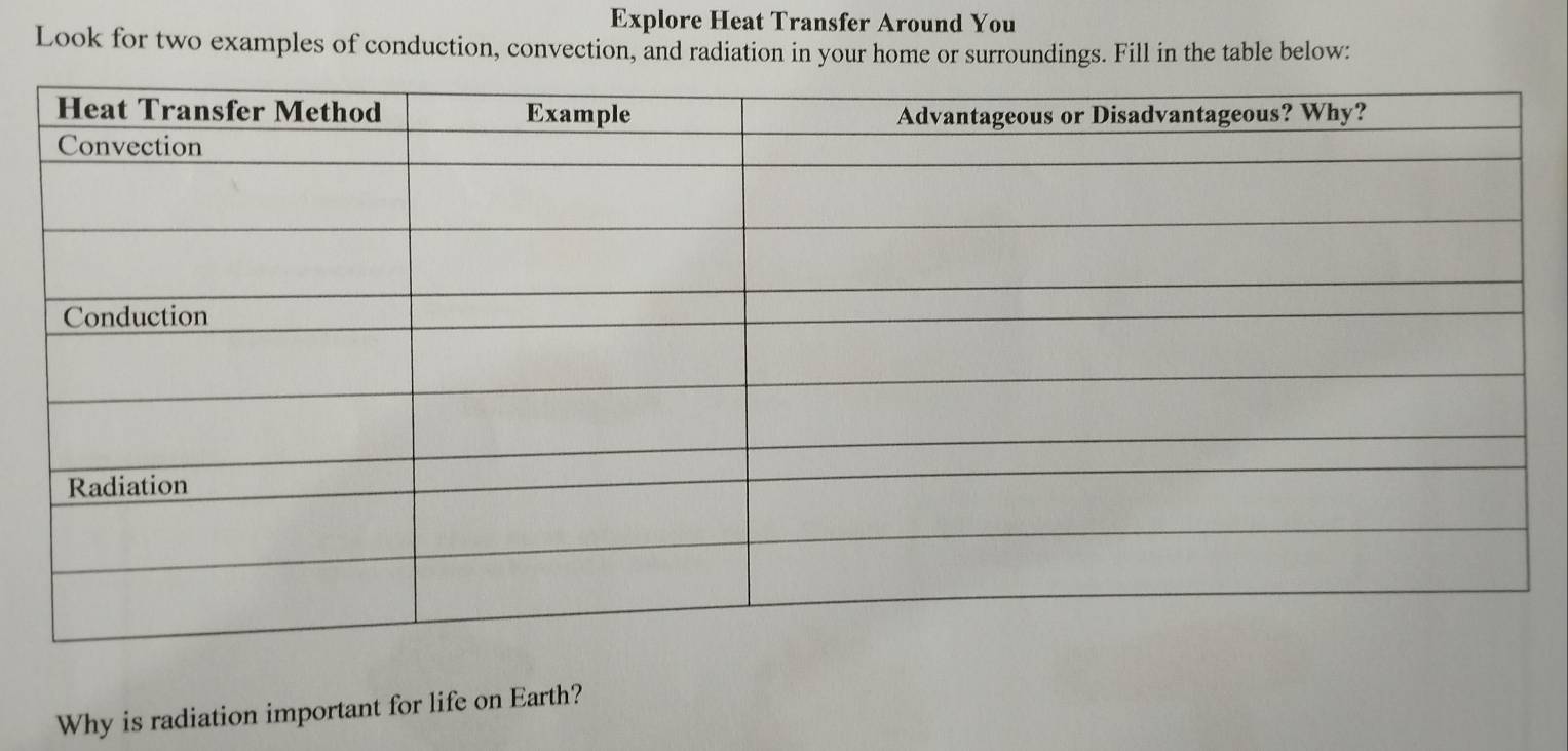 Explore Heat Transfer Around You 
Look for two examples of conduction, convection, and radiation in your home or surroundings. Fill in the table below: 
Why is radiation important for life on Earth?