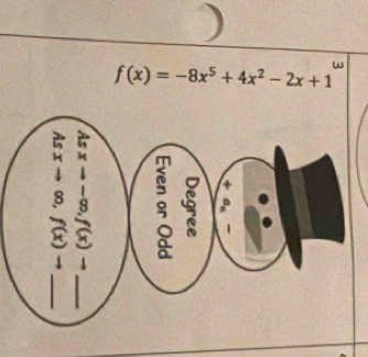 )
f(x)=-8x^5+4x^2-2x+1 w