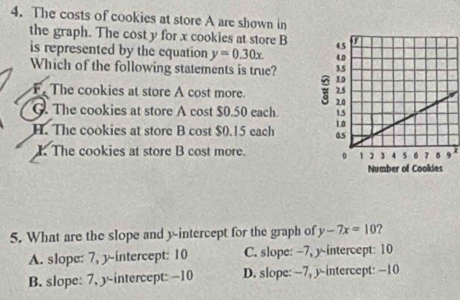 The costs of cookies at store A are shown in
the graph. The cost y for x cookies at store B 
is represented by the equation y=0.30x. 
Which of the following statements is true?
F. The cookies at store A cost more.
G. The cookies at store A cost $0.50 each.
H. The cookies at store B cost $0.15 each
I. The cookies at store B cost more.
5. What are the slope and y-intercept for the graph of y-7x=10 ?
A. slope: 7, y-intercept: 10 C. slope: -7, y intercept: 10
B. slope: 7, y-intercept: -10 D. slope: -7, y intercept: -10