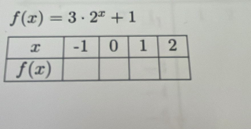 f(x)=3· 2^x+1