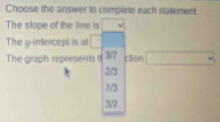 Choose the answer to complete each statement.
The slope of the line is □
The y-intercept is at □ □
The graph represents t 3/7 clon □
7 A
□ 
I_1
3/2