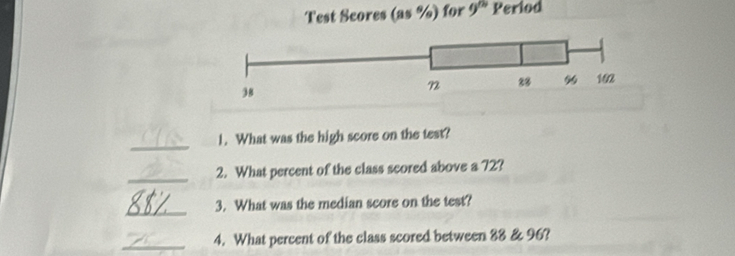 Test Scores (as %) for 9^(th) Period 
_ 
1. What was the high score on the test? 
_ 
2. What percent of the class scored above a 72? 
_ 
3. What was the median score on the test? 
_4. What percent of the class scored between 83 & 96?