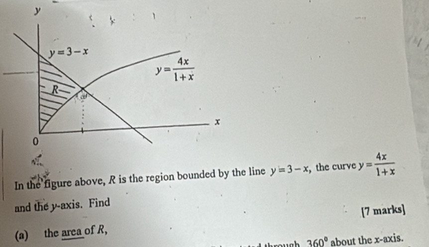 y
y=3-x
y= 4x/1+x 
R
a
x
0
In the figure above, R is the region bounded by the line y=3-x , the curve y= 4x/1+x 
and the y-axis. Find 
(a) the area of R, [7 marks]
360° about the x-axis.