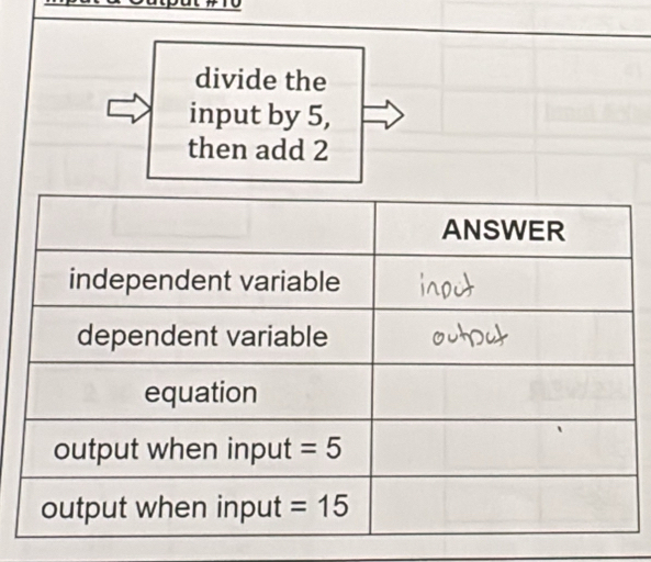 divide the
input by 5,
then add 2