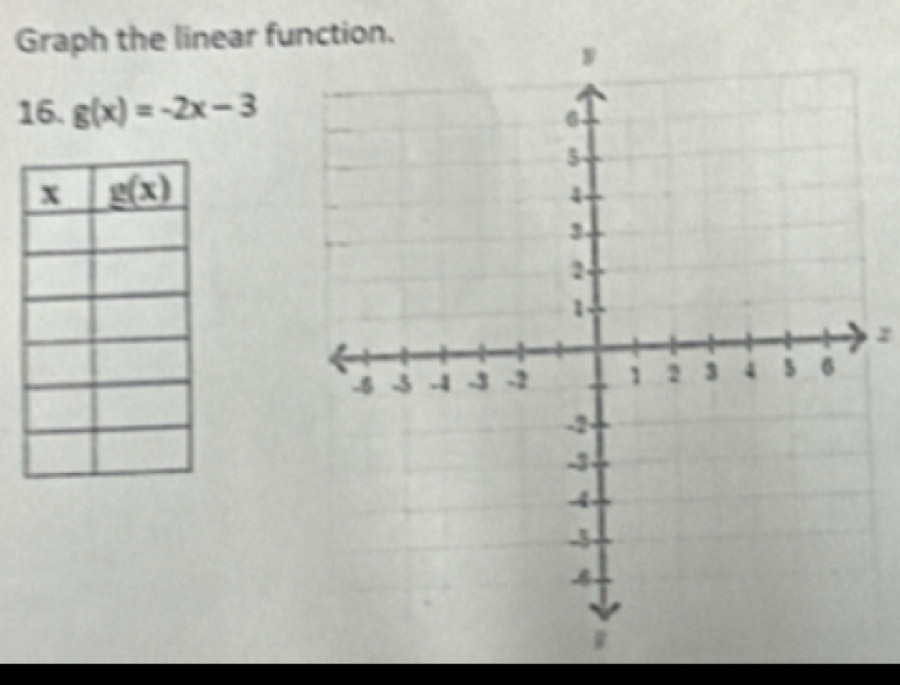 Graph the linear function.
16. g(x)=-2x-3
z